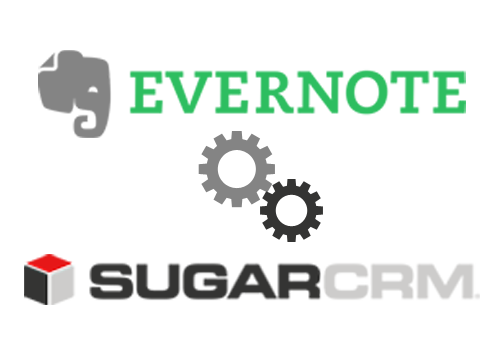 SugarCRM Evernote Integration