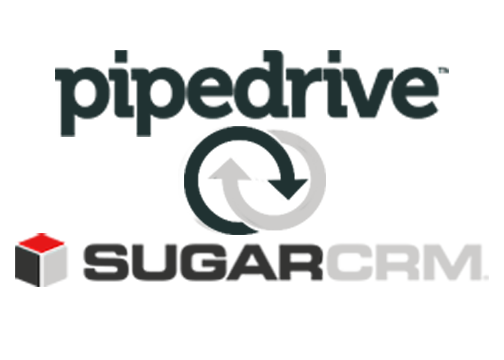 SugarCRM Pipedrive Integration