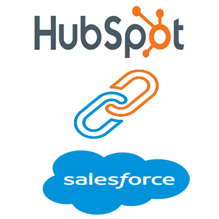 HubSpot Salesforce Integration