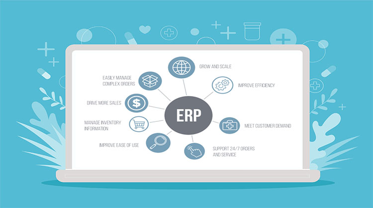 Explore the Benefits of ERP in Healthcare and this how you can optimize your Business Processes for Better Healthcare with Techloyce