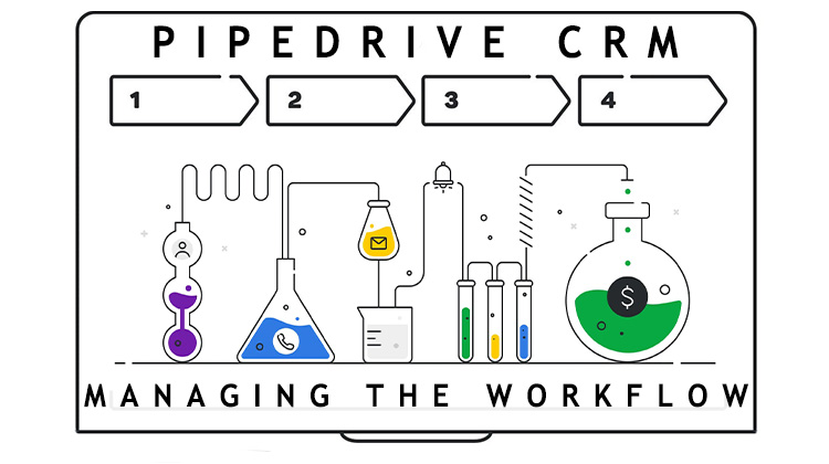 The role of Pipedrive CRM in managing the Workflow of News Organization