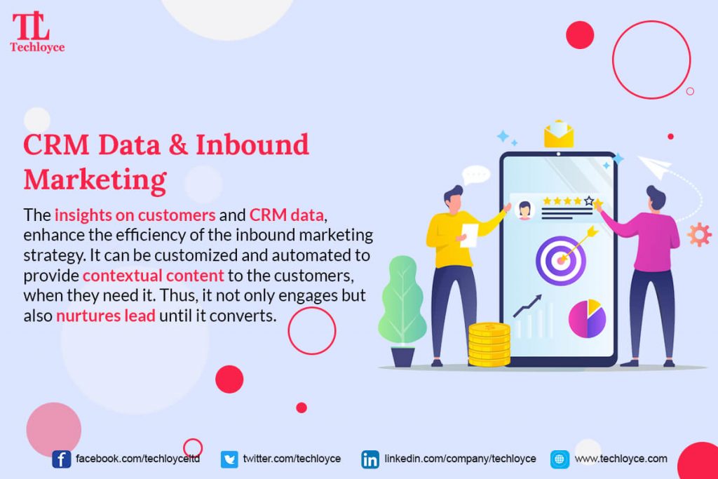 CRM-Data-and-Inbound-Marketing