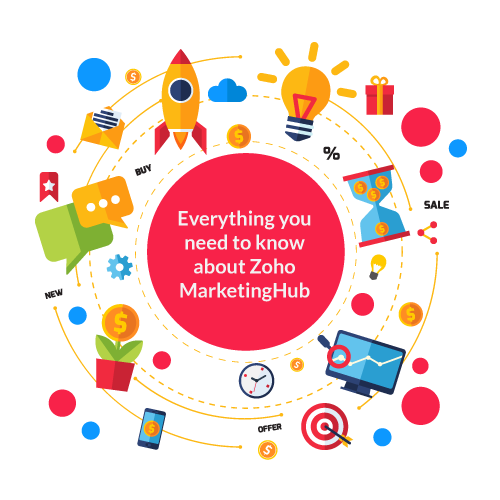 Everything-you-need-to-know-about-Zoho-MarketingHub